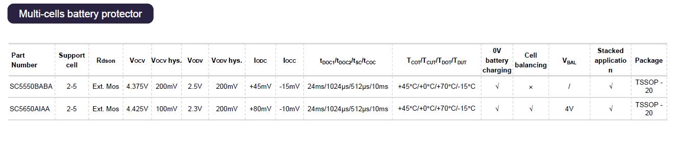 Multi-cells battery protector.png