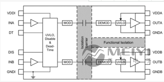 1677223326636018.png image.png